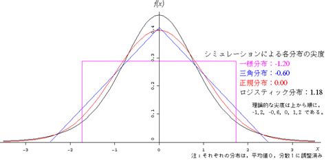 家僕|「家僕」の意味や使い方 わかりやすく解説 Weblio辞書